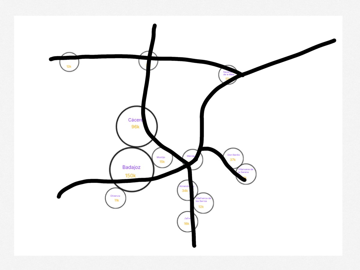 -Con autovías incluidas.
-Es alucinante que Cáceres ciudad y Badajoz ciudad sigan sin estar conectadas por autovía.