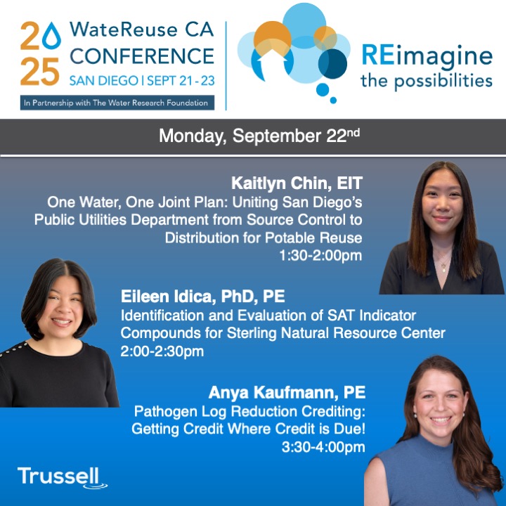 We’re thrilled to join the water reuse community at the <a href="/WateReuseAssoci/">WateReuse</a>  California Annual Conference in San Diego this year. Don’t miss presentations from Kaitlyn Chin, Eileen Idica, and Anya Kaufmann, P.E. on Monday, September 22!