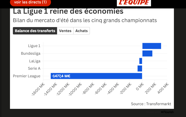 Pierre B. tweet media
