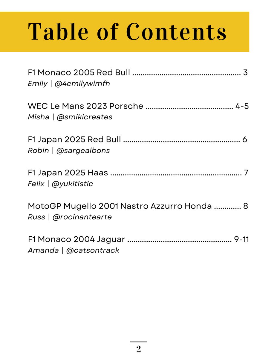 🏎️ THE SPECIAL LIVERY SPECIAL 🏎️

This zine is a compilation of art depicting some of the contributors' favourite special liveries across motorsport! Read it here: heyzine.com/flip-book/9fd2…

#MotorZineJam2025