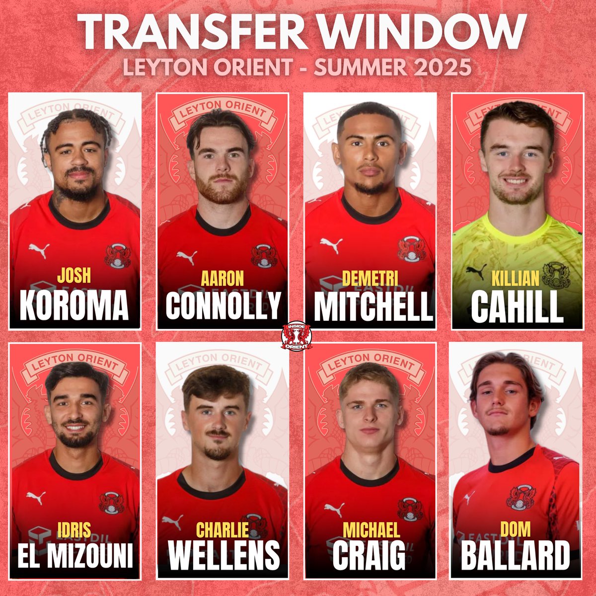 InsideOrient's tweet image. Deadline day done ✅ 

All the incomings for Leyton Orient this window - how would you rate it, O’s fans? 👇🔴⚪

 #LOFC