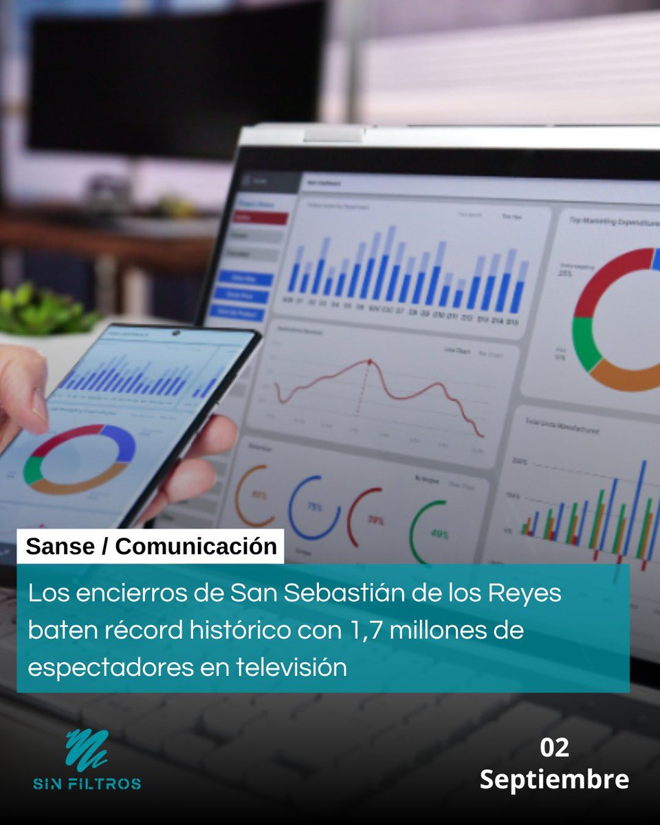 🔷 Los encierros de San Sebastián de los Reyes baten récord histórico con 1,7 millones de espectadores en televisión

📣 El éxito se extiende también al ámbito digital: las redes sociales del Ayuntamiento superan los 7,7 millones de visualizaciones en agosto.

#NoSomos2S