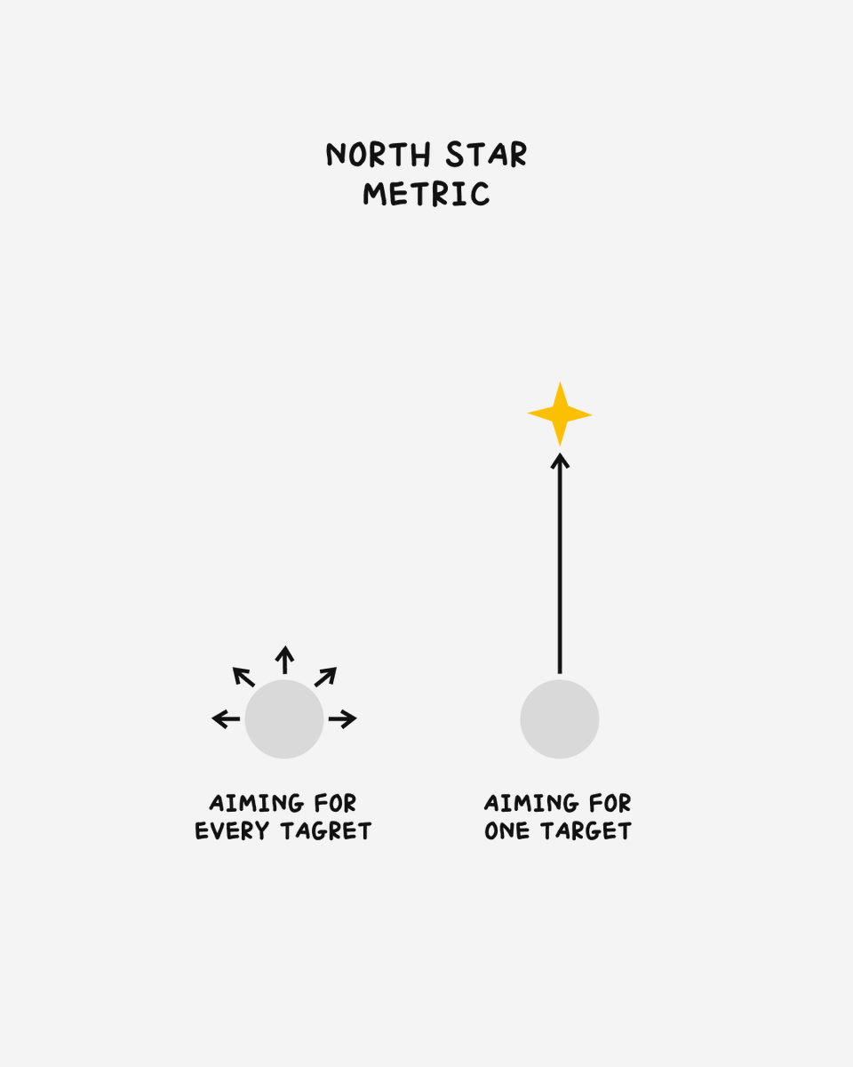 Lewis O’Brien tweet media