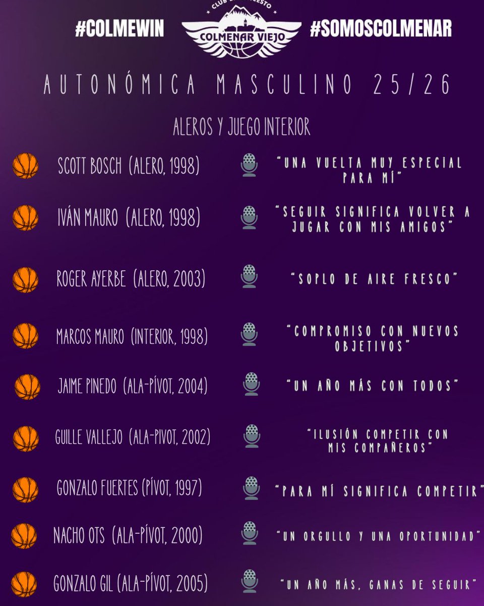 CBCOLMENAR's tweet photo. 💥 Roster 25-26 | Liga Ginos & 1ª Plata Masculina
Dos equipos, una identidad 💜 Oro y Plata unidos: experiencia, juventud y compromiso para luchar al máximo.
Generaciones unidas bajo un mismo escudo. 🔥
#ColmeWin #SomosColmenar #FuerzaNegra https://t.co/kljPN8iT0r