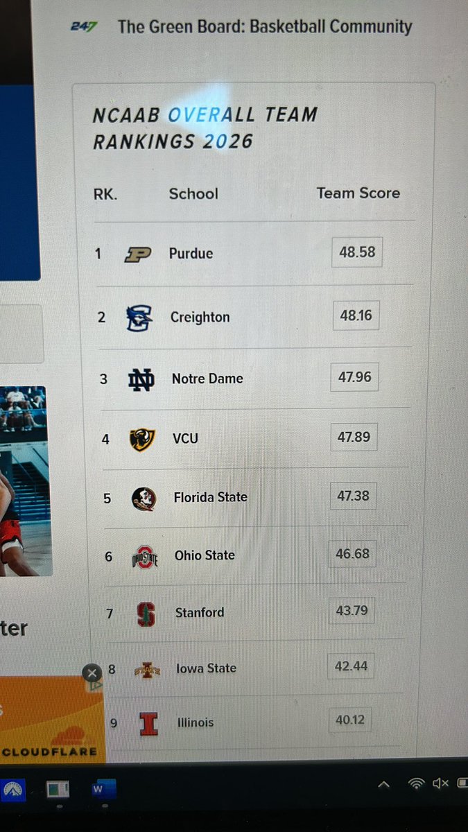 Don’t let football season distract you from the fact that Matt Painter holds the top recruiting class in 2026