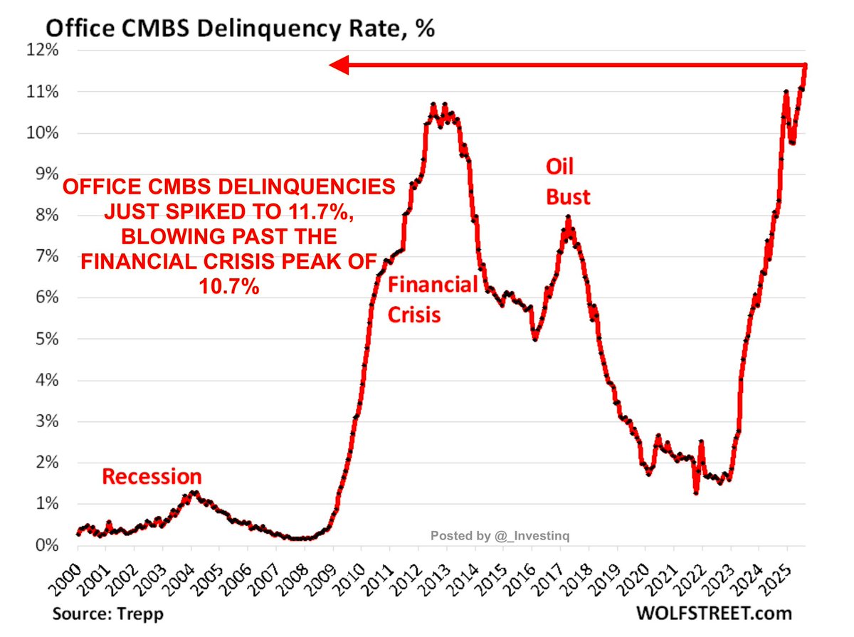 StockMarket.News tweet media