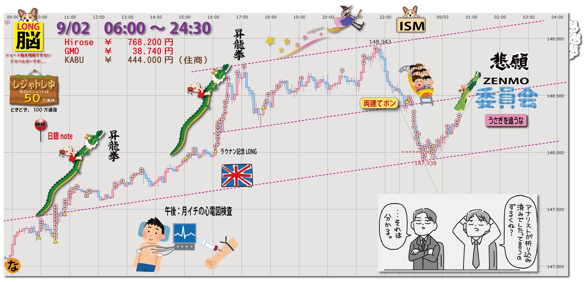 なおなお on X: 