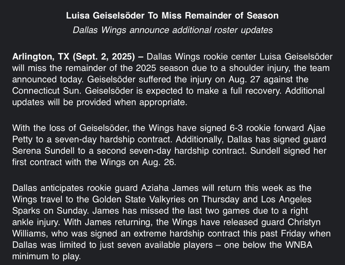 NEWS: Wings announce that Luisa Geiselsöder will miss the remainder of the regular season with a shoulder injury 

- Signed Ajae Petty to a 7-day hardship and re-signed Serena Sundell to a 2nd 7-day hardship

- Wings expect Aziaha James to return this week