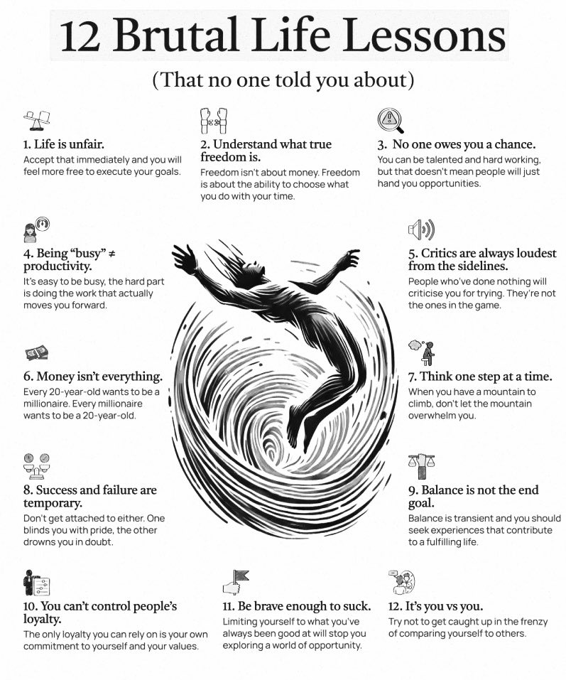 12 Brutal Life Lessons that no one told you about: 

(bookmark it)