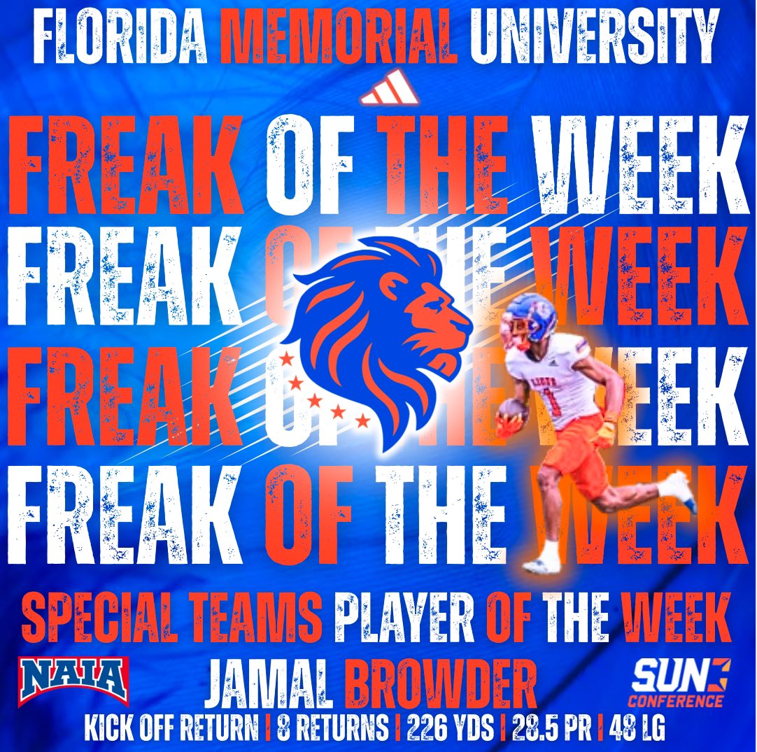 Special teams player of the week (Freak of the Week) <a href="/malfetti_/">JKB</a> <a href="/NAIAFBALL/">NAIAFBALL</a> <a href="/SunConference/">The Sun Conference</a>