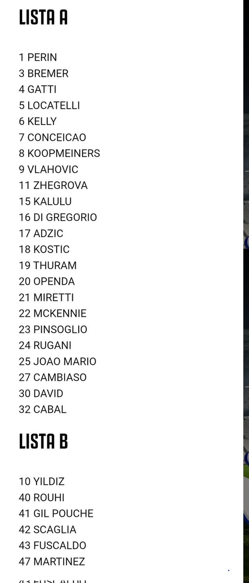 La lista Uefa della Juve. Unico escluso Milik.