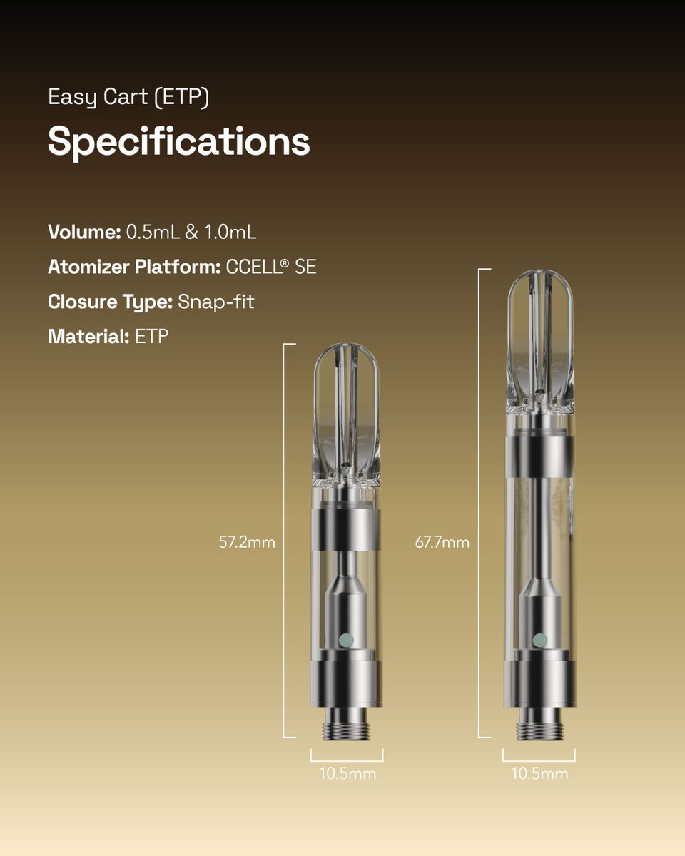 we_are_jupiter's tweet image. The EZ Series™ makes innovation simple.
Now introducing Easy Cart: a 510-thread cartridge with CCELL® performance, flexible options, and snap-fit assembly, built to scale with ease.✨

📩Request your samples today: info@jupiterresearch.com

#TrustedSolutions #VapeHardware #Carts