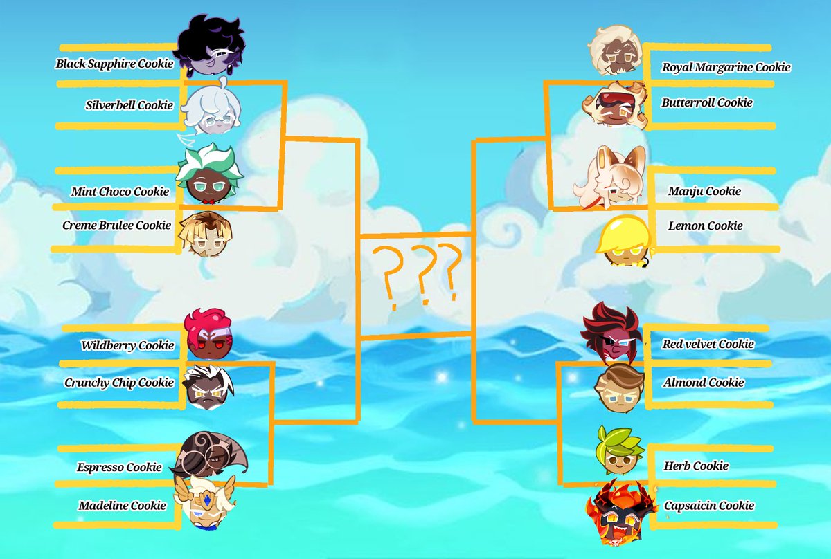 👑🧈| Tyl3r | Royal margarine & licorice fan |♣️🍬 (@unfunnyacc0unt) on Twitter photo ⭐ Voting Starts Now! ⭐
#cookierunkingdom ⭐ Voting Starts Now! ⭐
#cookierunkingdom