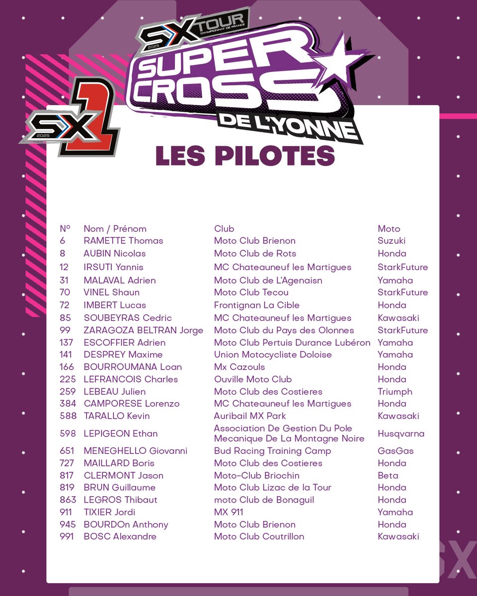 moonhoney830's tweet photo. 🚨 J-4 - Supercross de l'Yonne 2025 🚨
4 catégories à Brienon le 6 Septembre ! il va y avoir du monde dans le paddock ! 
C'est bon ça ! 
📅 Samedi 06 Septembre – Brienon-sur-Armançon
🎟 Prévente à 26 € jusqu’au 06 septembre à 16h - Aux guichets 31€ https://t.co/TjY16XQaDw