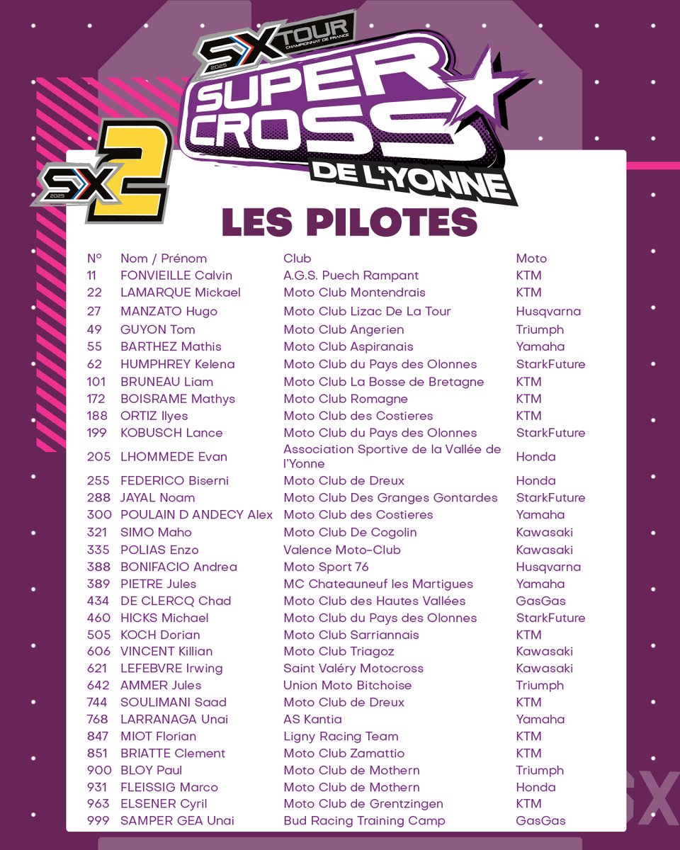 🚨 J-4 - Supercross de l'Yonne 2025 🚨
4 catégories à Brienon le 6 Septembre ! il va y avoir du monde dans le paddock ! 
C'est bon ça ! 
📅 Samedi 06 Septembre – Brienon-sur-Armançon
🎟 Prévente à 26 € jusqu’au 06 septembre à 16h - Aux guichets 31€