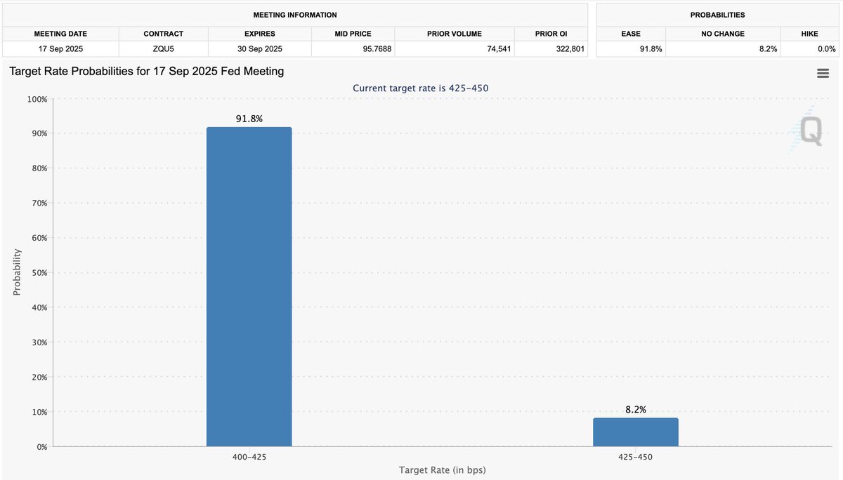 Investing Memos (@InvestingMemos) / Posts / X