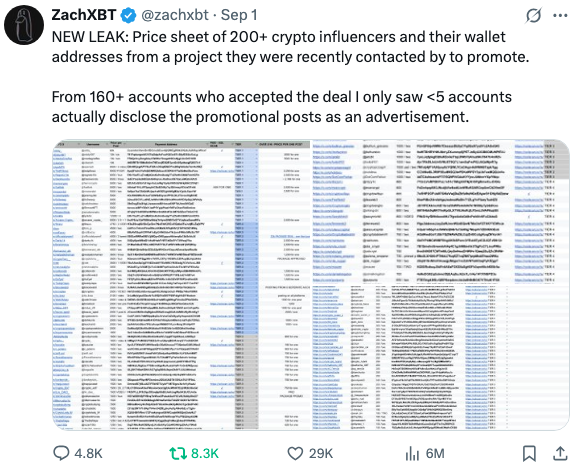 MedranoMacro's tweet photo. @pictureplane This is kind of what I was hinting at. If this happens in the crypto industry, it can happen in any industry. So those "angry conservatives" could just be paid promoters. Just to get eyes on the art. It's been a well utilized tactic on social media for a while now. https://t.co/H9MRx9udfk