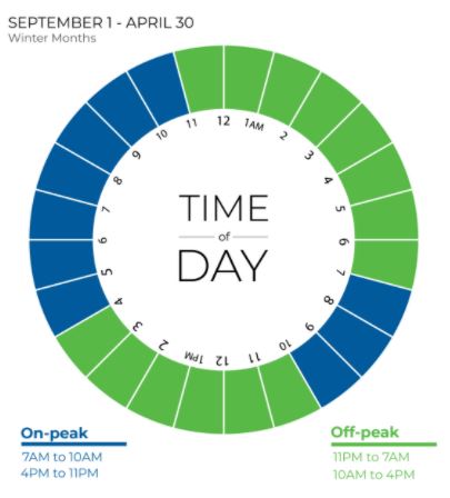 San Isabel Electric Association tweet media