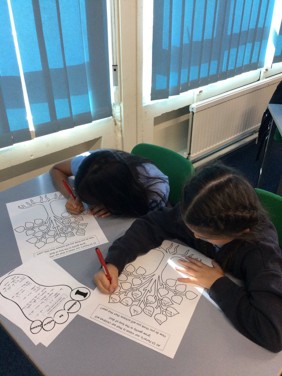 We have enjoyed our first day back! The children have been working hard on making pledges linked to our values and considering how they can fulfil the words of our vision: ‘To grow gently in the love of God’