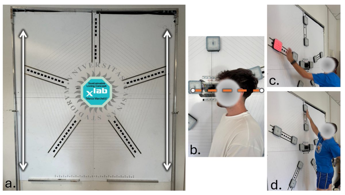 JFMK_MDPI's tweet image. 📢📑 Call for reading: "Influence of Anthropometric Height on Oculo-Manual Coordinative Reaction Time" by Rodio et al.!

🔗Read more at: brnw.ch/21wVp5y

#Dexterity #Coordination #OpenAccess #MDPI