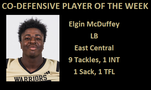JZ MACCC Co-Defensive Player of the Week: WK 1

⚔️Elgin McDuffey

<a href="/eccc_football/">East Central Warrior Football 🏈</a>
