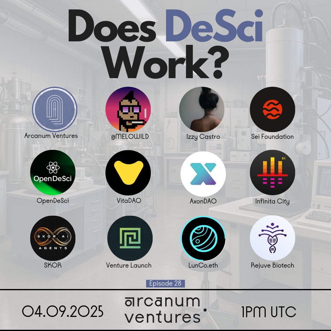 Arcanum Ventures (@arcanumventures) on Twitter photo Academic research is slow, gatekept, and hidden behind paywalls.
DeSci says it can fix that!
But can we actually decentralize science?
Is it real progress, or just a buzzword for investors?
This week on The BOOM ROOM, we dig into what's broken, what DeSci promises, and Academic research is slow, gatekept, and hidden behind paywalls.
DeSci says it can fix that!
But can we actually decentralize science?
Is it real progress, or just a buzzword for investors?
This week on The BOOM ROOM, we dig into what's broken, what DeSci promises, and