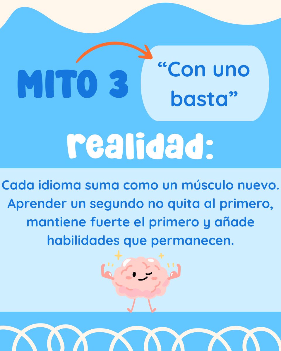 linkids_idiomas's tweet image. 3 mitos que debemos romper:  1️⃣ “Está muy chiquito”  2️⃣ “Se confunde”  3️⃣ “Con uno basta”  La realidad: su cerebro está listo para aprender idiomas desde el primer día. 🧠🌍
Conoce cómo en LINKIDS acompañamos a tu hijo en este proceso único. ✨ #IdiomasDesdeBebés #Linkids