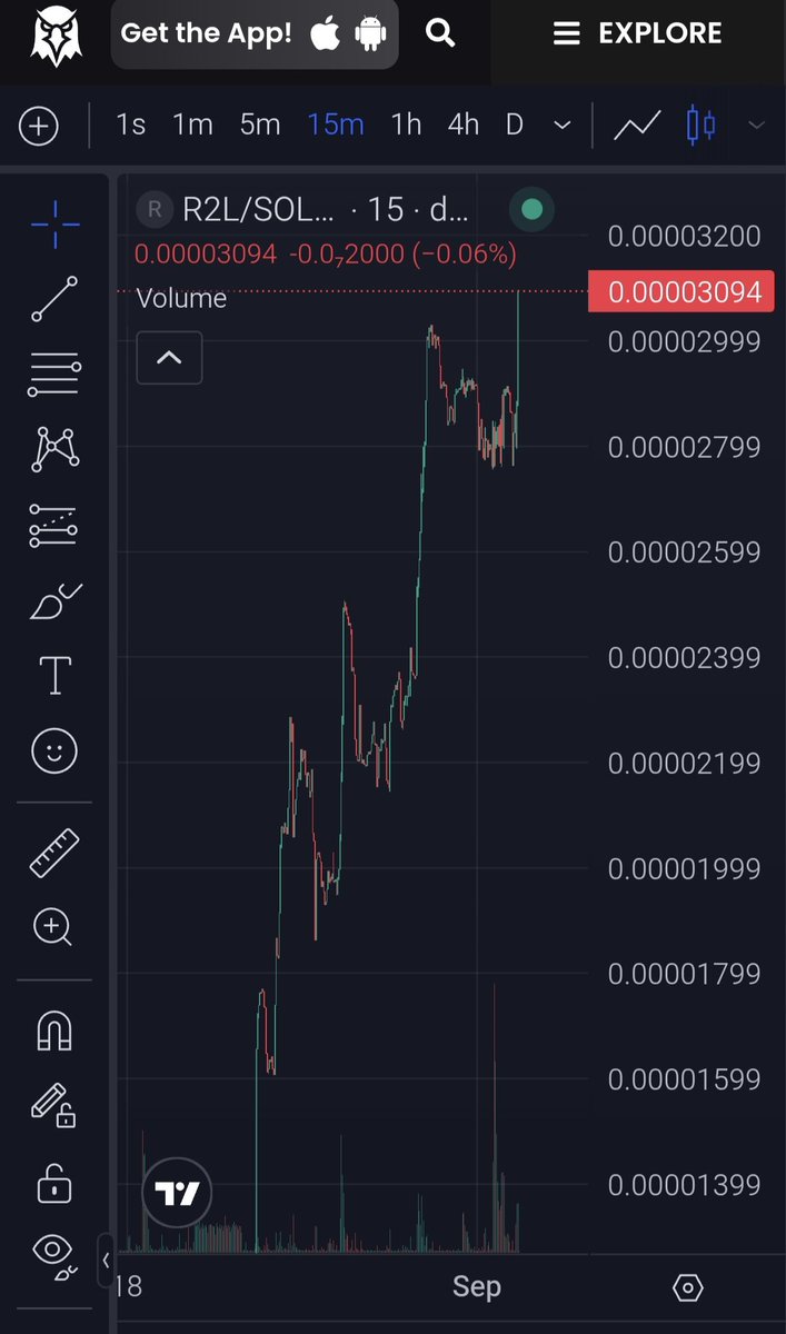 Adil Ali (BURN ON MOON ERA) (@adilxyap) on Twitter photo <a href="/R2LonSOL/">Road to Libertad ⛩️</a>
I believe that With $R2L I’m locking in my first million 💸
ATH after ATH… 🧠🚀🤑
We don’t sell. We hold. We build.
And the biggest surprises are just getting started 🔥👀
#R2L #Solana
. <a href="/R2LonSOL/">Road to Libertad ⛩️</a>
I believe that With $R2L I’m locking in my first million 💸
ATH after ATH… 🧠🚀🤑
We don’t sell. We hold. We build.
And the biggest surprises are just getting started 🔥👀
#R2L #Solana
.