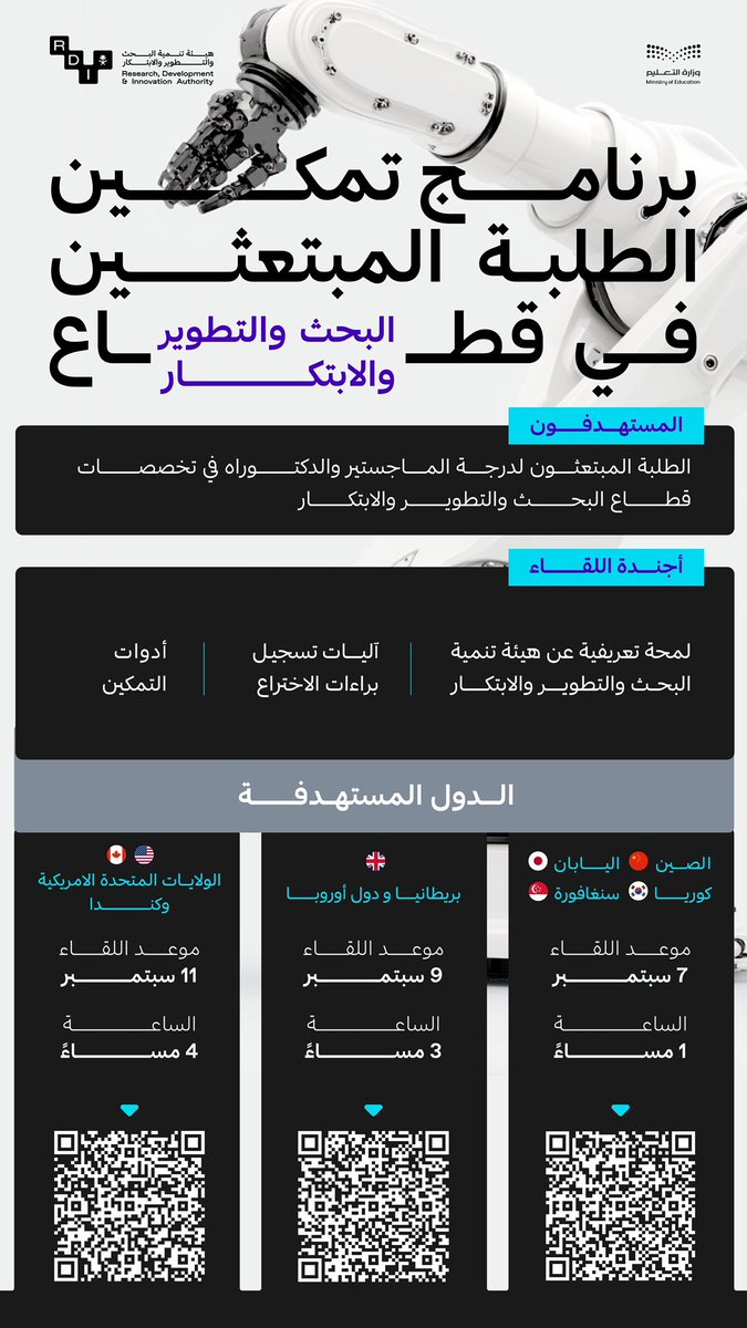 ندعوكم لحضور اللقاءات التعريفية لبرنامج تمكين الطلبة المبتعثين في قطاع البحث والتطوير والابتكار، حيث نناقش دور الهيئة،، أدوات التمكين، وآلية تسجيل براءات الاختراع.