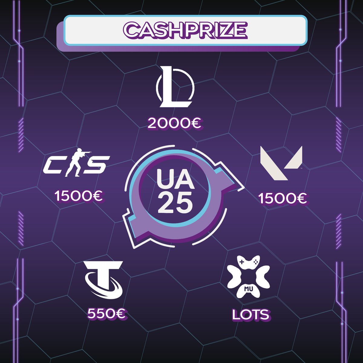 UTTArena's tweet image. 💰 Cashprizes &amp;amp; slots de l’UA25 ! 💰

🏆 LoL – 2000 € | 32 slots
💥 CS2 – 1500 € | 16 slots
⚡ Valorant – 1500 € | 16 slots
🃏 TFT – 550 € | 32 slots
🎮 Multigaming – lots 🎁 | 16 slots

📅 28 - 30 nov 2025 – Troyes
➡️ arena.utt.fr