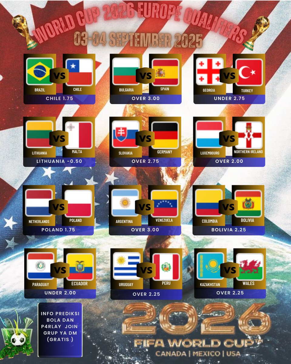 Siapa jagoan mu ?
gass kan cessku laga panass  piala dunia QAULIFERSI 
saran pasang 1,2 dan 3 tim full hijau auto>
#pialadunia <a href="/fyp/">taku</a> #TimnasIndonesia  #sepakbolaindonesia #brazil #Argentina #spain #prediksi #indonesiaraya