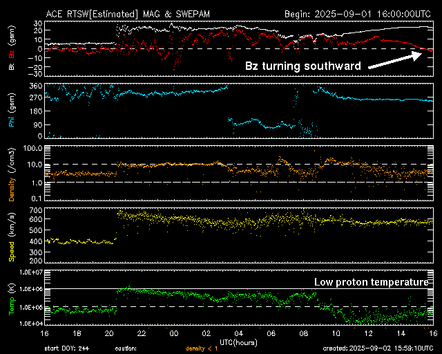 Halo CME tweet media