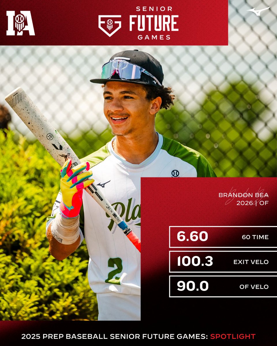 𝐒𝐄𝐍𝐈𝐎𝐑 𝐅𝐔𝐓𝐔𝐑𝐄 𝐆𝐀𝐌𝐄𝐒 🔦 𝙎𝙋𝙊𝙏𝙇𝙄𝙂𝙃𝙏

Brandon Bea | OF | Davenport North

+ 6.60 60 Time 💨
+ 100.3 Exit Velo 💥
+ 90 MPH OF Velo 💪

📝: loom.ly/EPSbHT8

<a href="/brandonbea13/">Brandon</a> | <a href="/DNorthBaseball/">Dav. North Baseball</a>