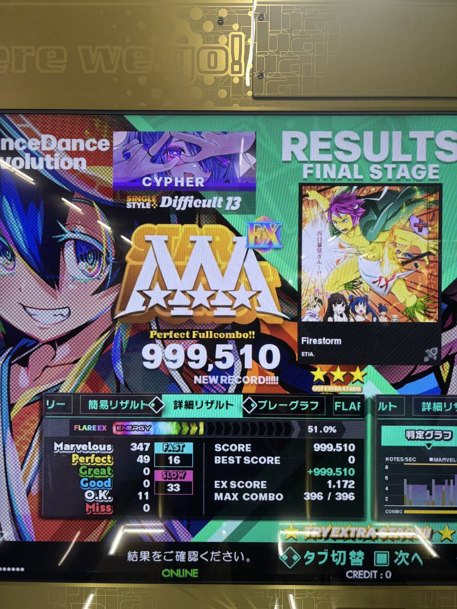 でである
わにわにパニック鳥未遂で悲しみ
PFCするもPが減らない
そんな感じでした