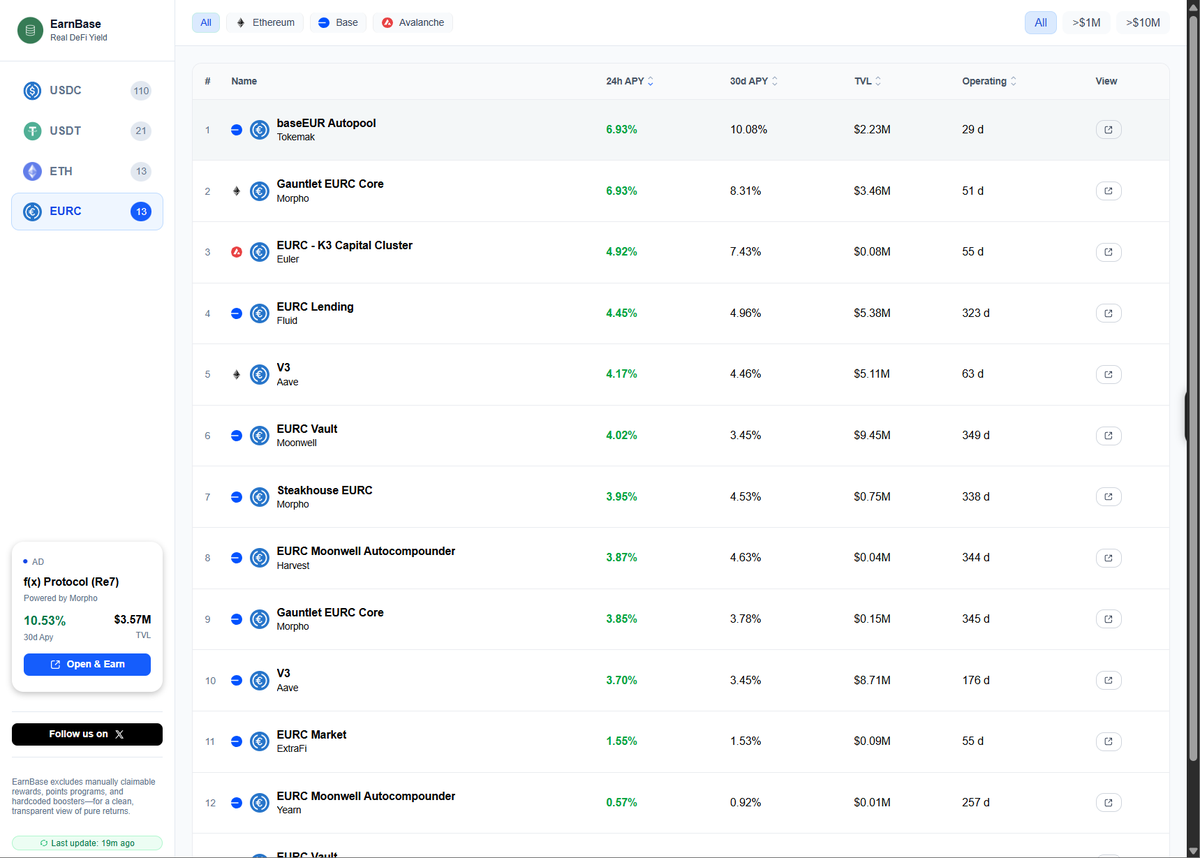 Earnbase tweet media