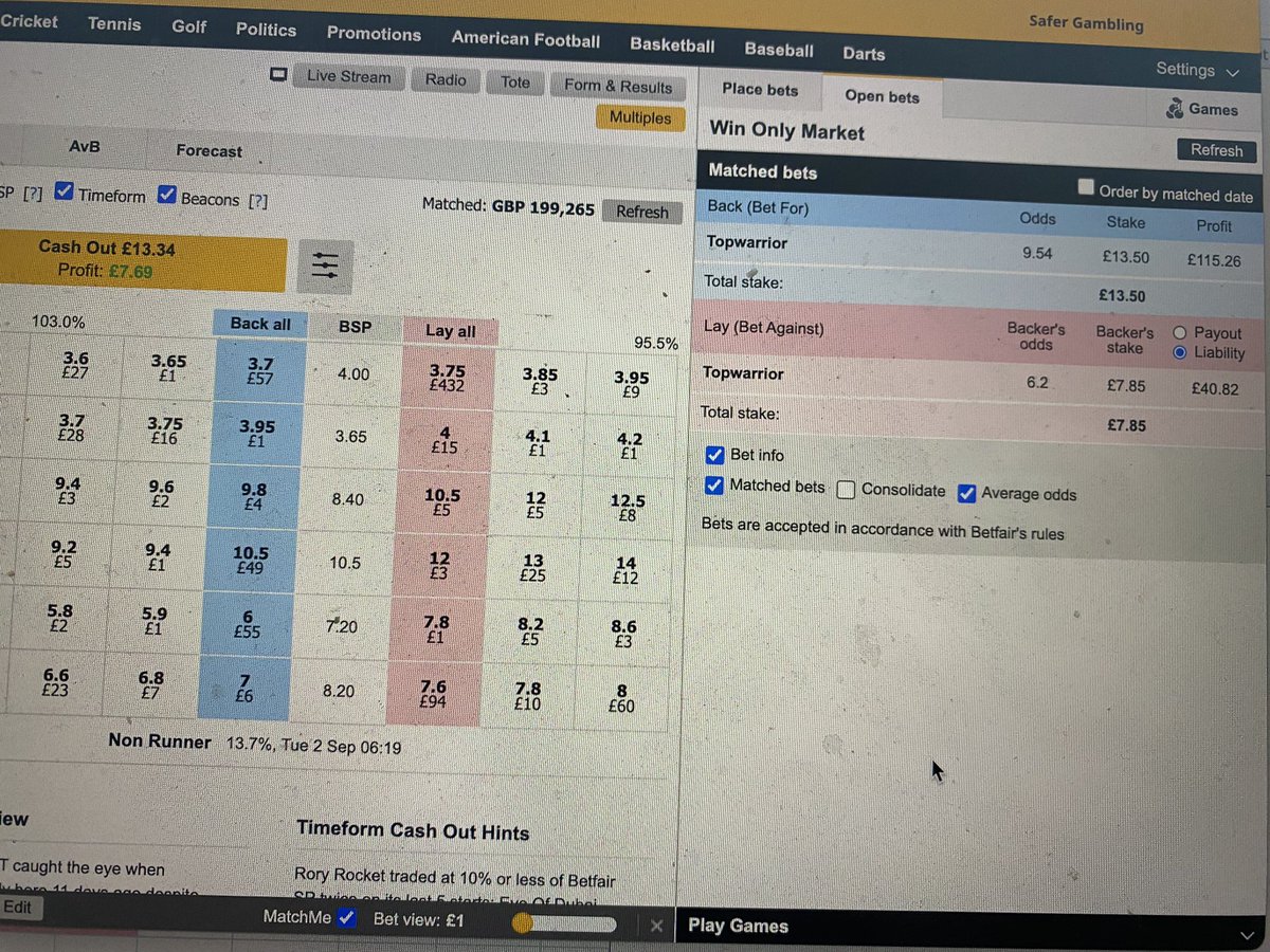 Our Win Model backed Top Warrior @ 9.54

Our Donkey Lays model, lay bet Top Warrior at 6.2 

7.2 BSP, nice EV there for both models 

Long term gains 📈