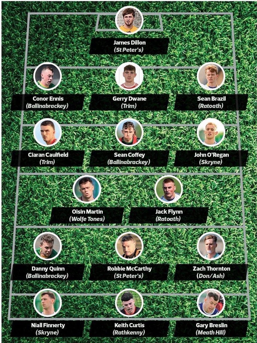 Congrats to Sean &amp; Jack who made the Meath Chronicle SFC Team of the Week after last Saturday’s win over St. Colmcille’s in Stamullen. Well done lads 👏🏻