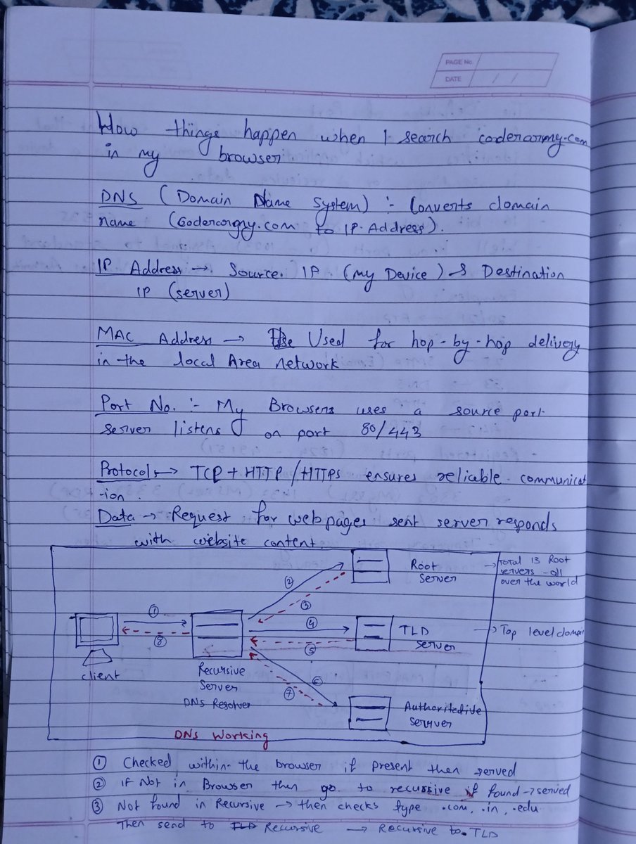 sejal_yadav04's tweet image. Ever wondered how the internet finds a website? Check my DNS &amp;amp; IP notes!

#CoderArmy #WebDevelopmentJourney #NetworkBasics #IPAddresses #DNSExplained