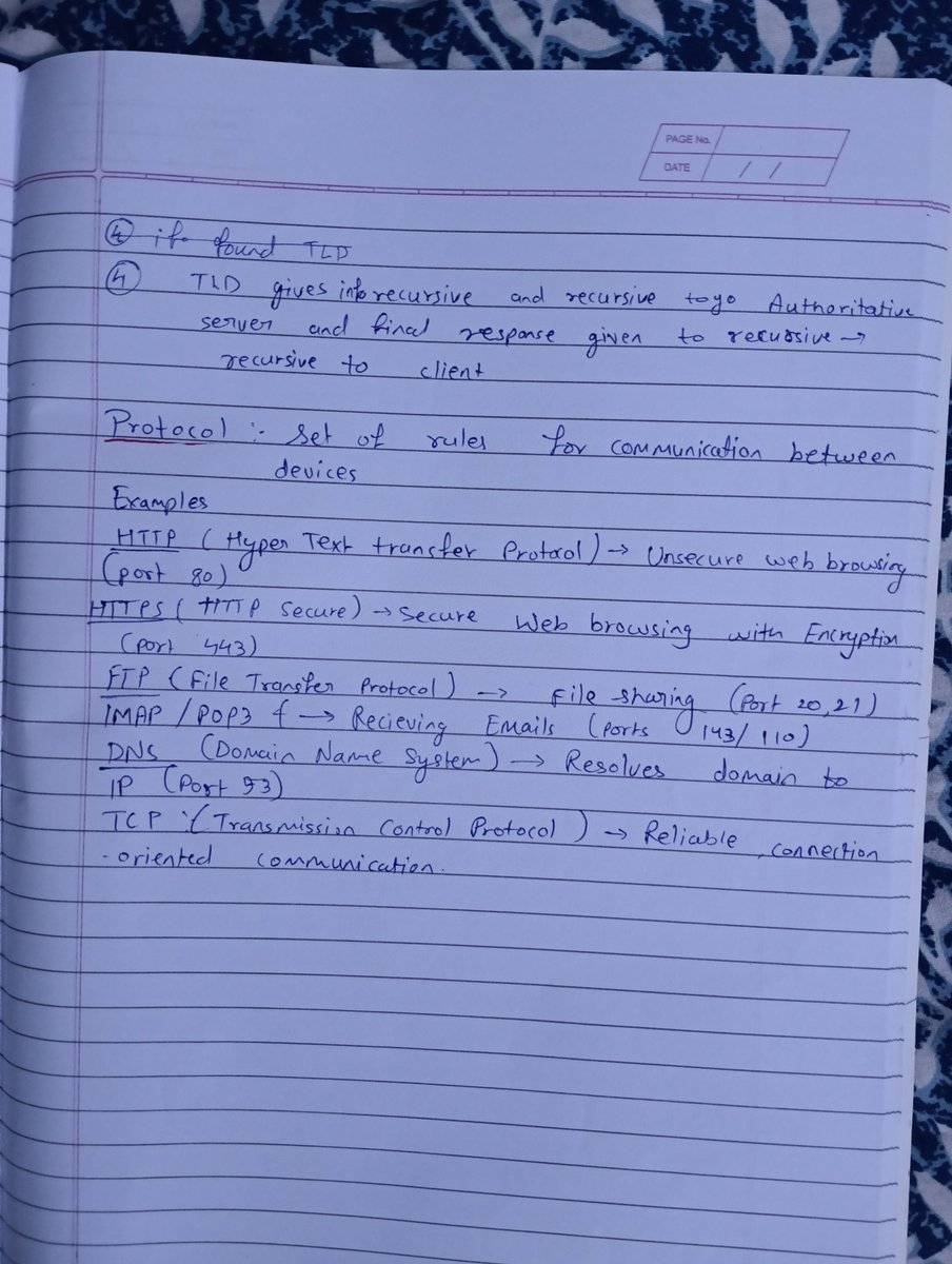 sejal_yadav04's tweet image. Ever wondered how the internet finds a website? Check my DNS &amp;amp; IP notes!

#CoderArmy #WebDevelopmentJourney #NetworkBasics #IPAddresses #DNSExplained