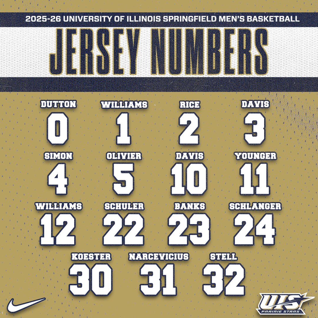 Your 2025-26 Prairie Stars 🏀💫

#WeAreStars