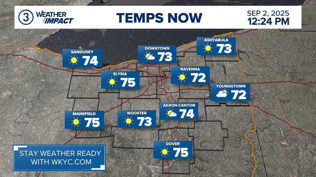 WKYC 3weather (@wkycweather) on Twitter photo WEATHER IMPACT | Here's a look at the current weather and temperatures. Get your forecast anytime on the 3News App from <a href="/wkyc/">WKYC 3News</a> #3weather #ohwx WEATHER IMPACT | Here's a look at the current weather and temperatures. Get your forecast anytime on the 3News App from <a href="/wkyc/">WKYC 3News</a> #3weather #ohwx
