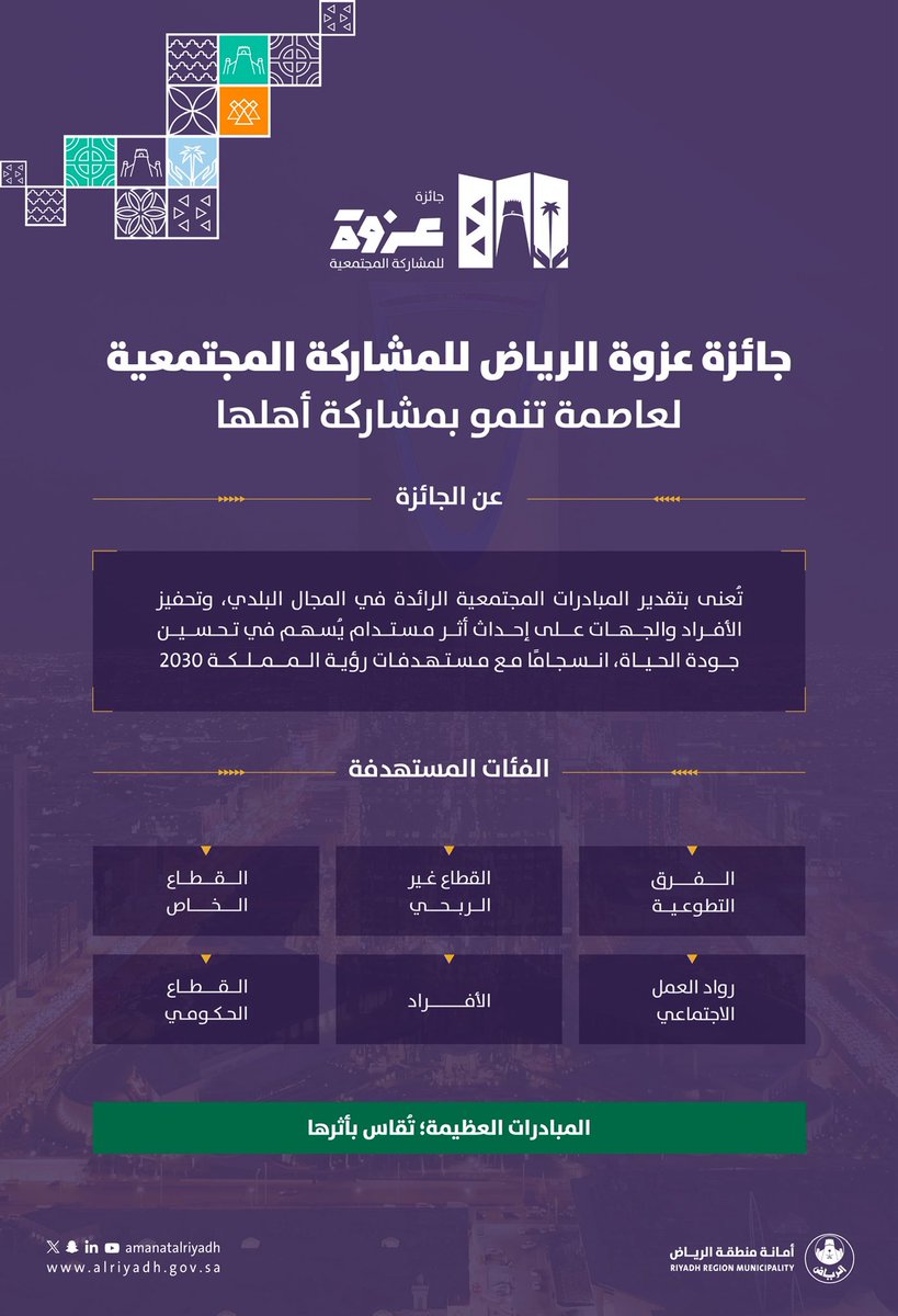 #جائزة_عزوة الرياض..
للمشاركة المجتمعية لصنّاع الأثر 🏅

تنطلق لتكريم المبادرات المجتمعية
الرائدة في المجال البلدي، وتحفيز الأفراد
والجهات على الإسهام الفاعل في تطوير
المنطقة وتحقيق الاستدامة.

لأفكاركم مكان، ولجهودكم تقدير 👏🏽
azwahaward.alriyadh.gov.sa
