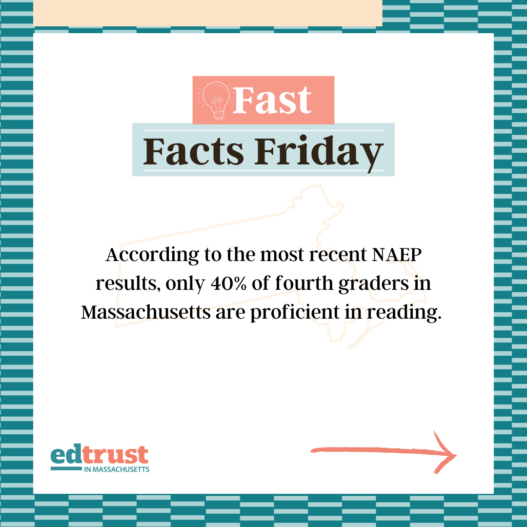EdTrustMA's tweet image. Did you know only 40% of fourth graders in Massachusetts are proficient in reading? 

#MassReads
#RightToReadMA
#ReadingMatters
#ReimagineEducation
#MAEdu