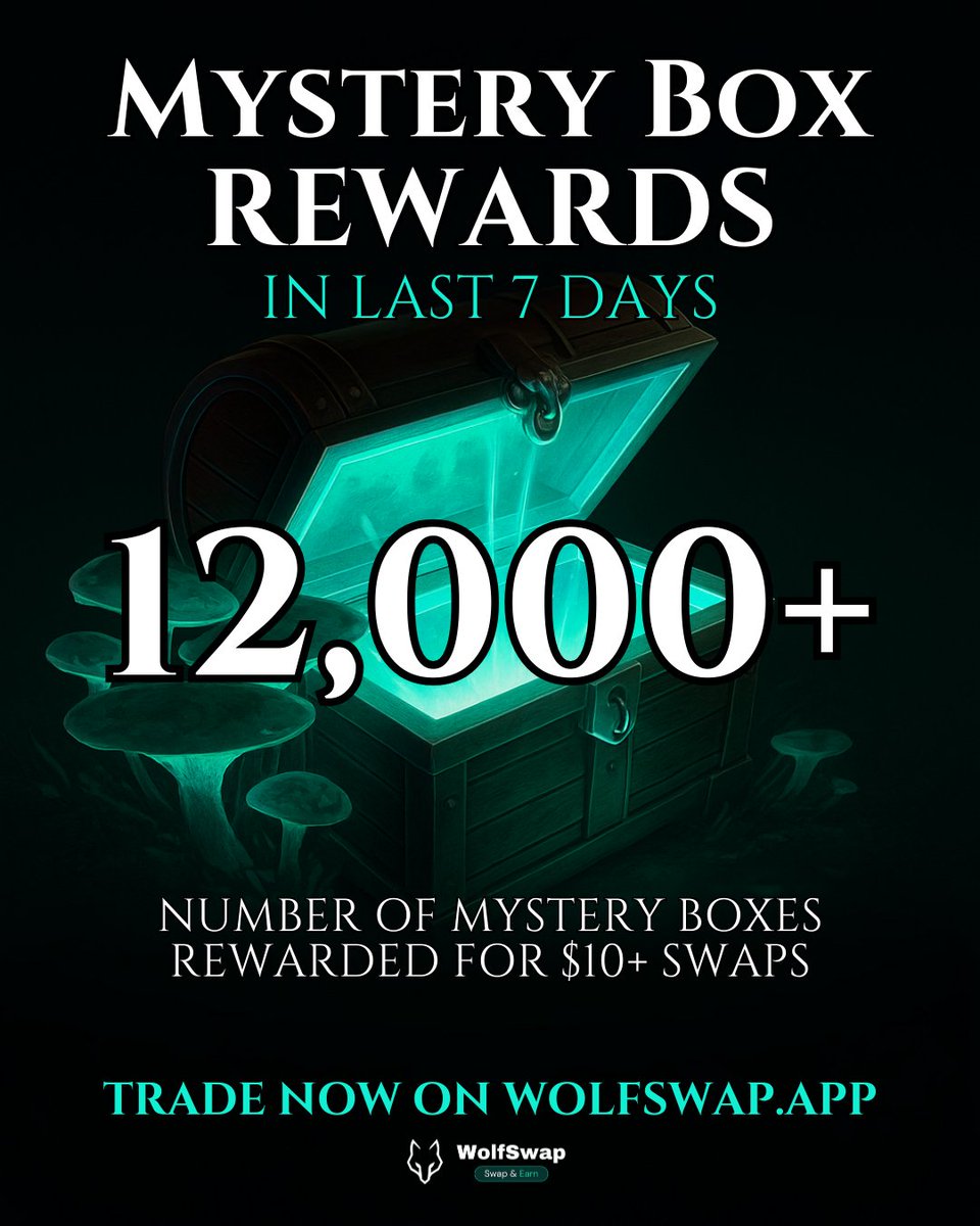 WolfSWAP | SWAP & WIN tweet media