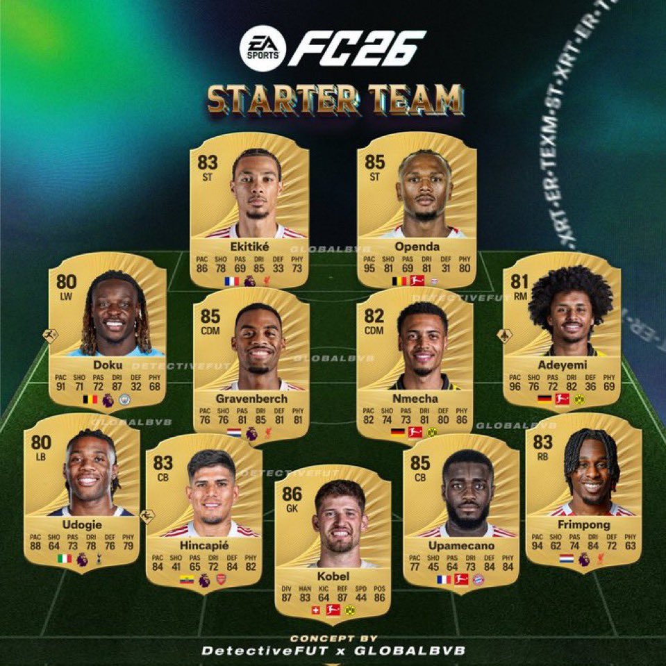 🚨🚨🚨——تشكيله جامده للبديات fc26🔥

#fc26