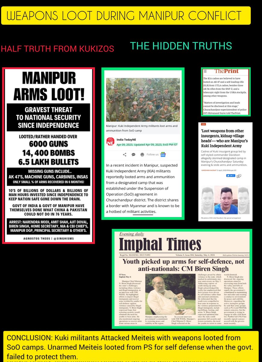 ThangjouPaibini (@thangjoupaibini) on Twitter photo <a href="/Kamginthan40473/">Mighty Warrior Kuki</a> <a href="/ArambaiTen96606/">Arambai Tengol</a> <a href="/manipur_police/">Manipur Police</a> Hey ChinKukiZoker
<a href="/Kamginthan40473/">Mighty Warrior Kuki</a>
what's a Murder Society btw? @🤣🤣🤣
Here's the truth about Weapons loot. Learn to tell both sides of the story. <a href="/Kamginthan40473/">Mighty Warrior Kuki</a> <a href="/ArambaiTen96606/">Arambai Tengol</a> <a href="/manipur_police/">Manipur Police</a> Hey ChinKukiZoker
<a href="/Kamginthan40473/">Mighty Warrior Kuki</a>
what's a Murder Society btw? @🤣🤣🤣
Here's the truth about Weapons loot. Learn to tell both sides of the story.