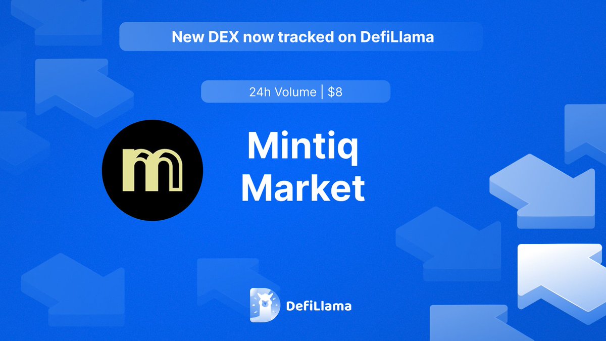 DefiLlama 关于 Mintiq Market 的公告图