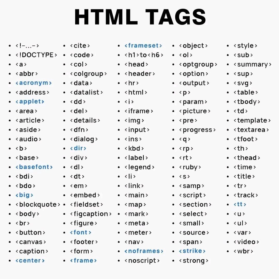 html5css3_dv's tweet image. HTML Tags