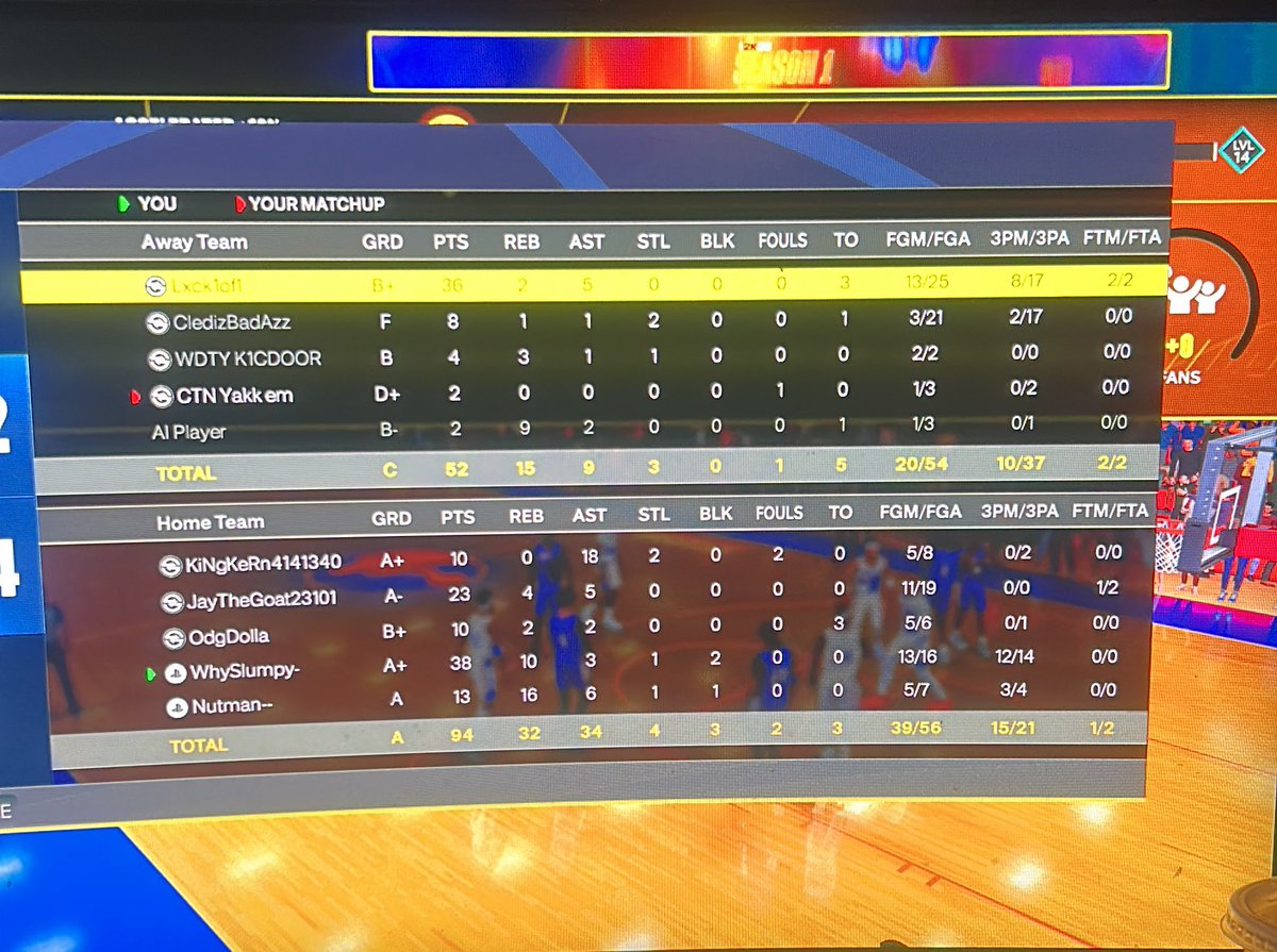 SlumpyBih's tweet image. torch🙂‍↕️ #NBA2K26