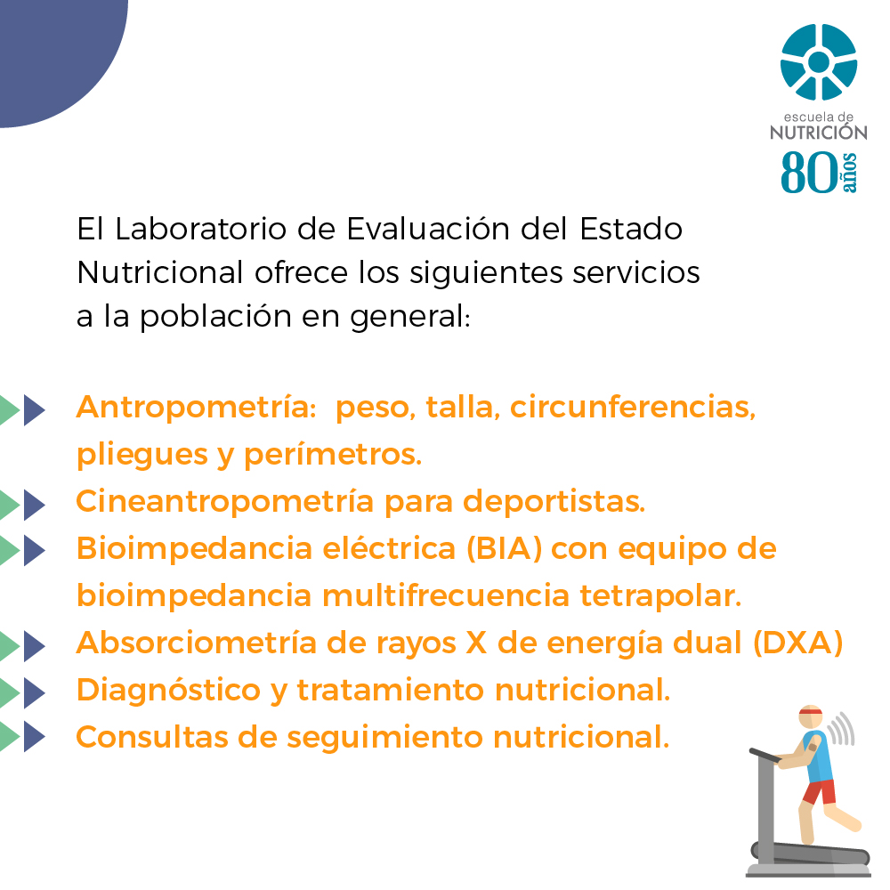 ¡Ya disponible! El Laboratorio de Evaluación del Estado Nutricional comenzará a ofrecer sus servicios a la población en general.
Más informacipon en: nutricion.edu.uy/?p=14078